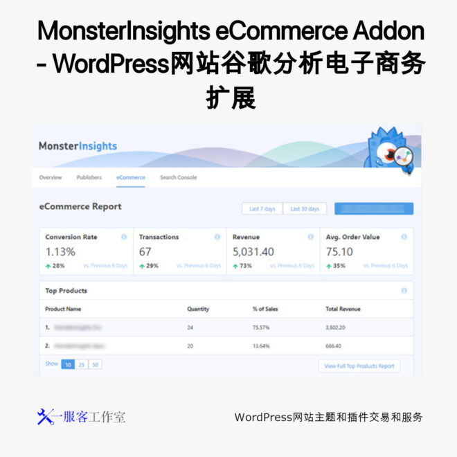 MonsterInsights eCommerce Addon - WordPress网站谷歌分析电子商务扩展