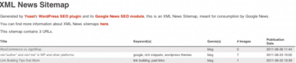 XML News Sitemap