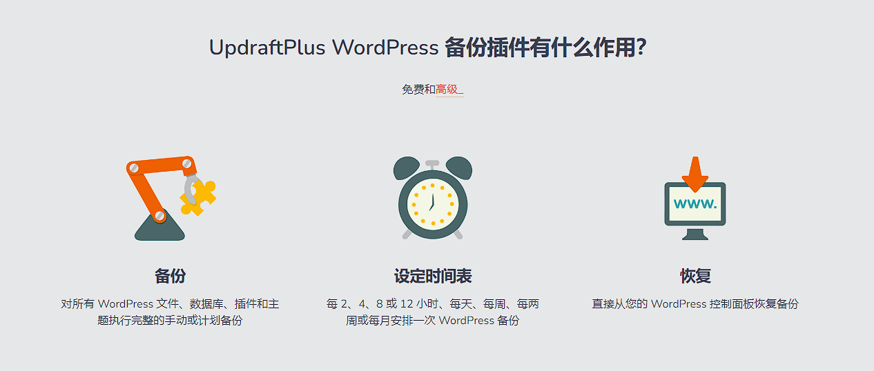 Updraftplus WordPress插件(包括所有扩展) - 备份和恢复