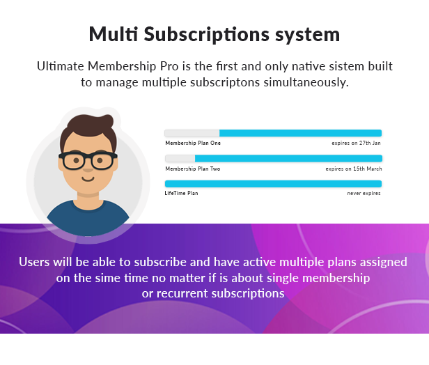Ultimate Membership Pro-WordPress会员插件-6
