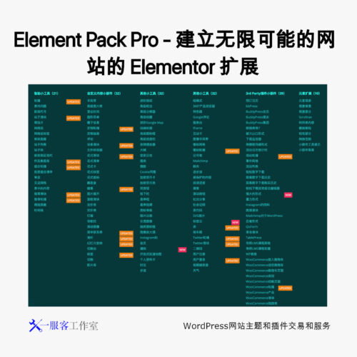Element Pack Pro - 建立无限可能的网站的 Elementor 扩展