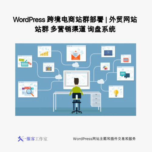 WordPress 跨境电商站群部署 | 外贸网站站群 多营销渠道 询盘系统