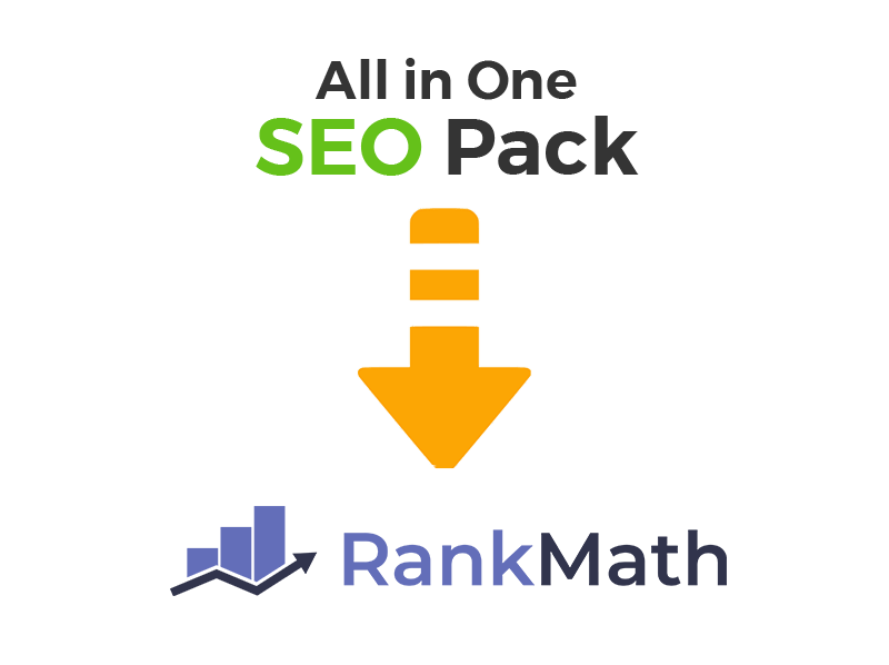 Rank Math - 2023年第1号WordPress SEO插件 80 All In One SEO Advanced Options Importer