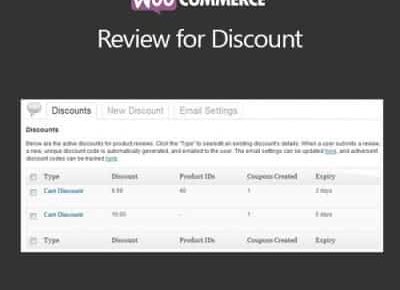 WooCommerce Review for Discount 商城发表评论获得折扣插件