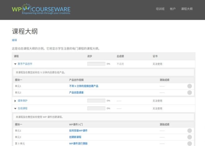 WP Courseware WordPress 在线课程生成器