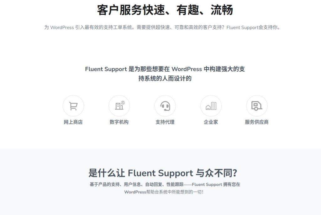 Fluent Support Pro WordPress网站客户支持和帮助台系统专业插件