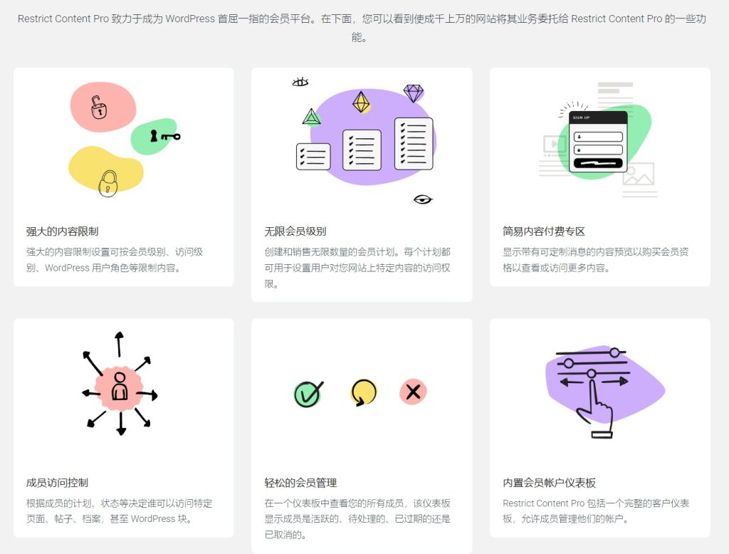 Restrict Content Pro WordPress限制会员内容专业插件