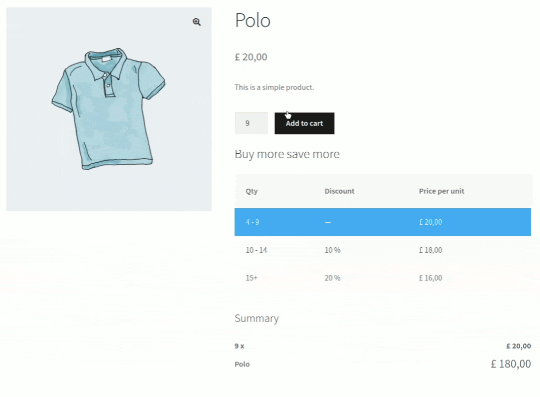 Tiered Pricing Table for WooCommerce 商城产品分层和动态定价插件