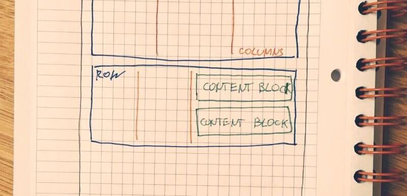 Beaver Builder 页面结构