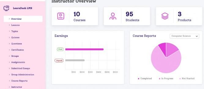 2022年18个最值得期待的Learndash插件列表