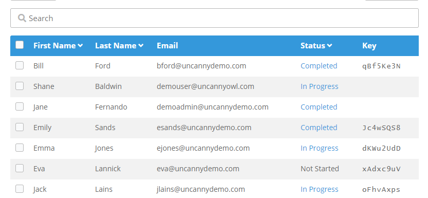 用于销售、报告等的 LearnDash Group Management LMS分组管理插件