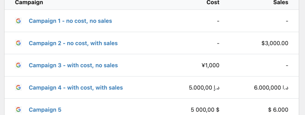 WooCommerce 8.8：自定义商店的新方法以及更多发布帖子