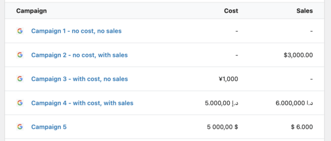 WooCommerce 8.8:自定义商店的新方法以及更多发布帖子