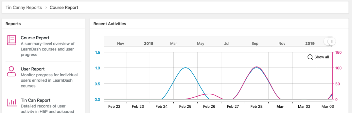 如何在 LearnDash 上构建和管理大型课程