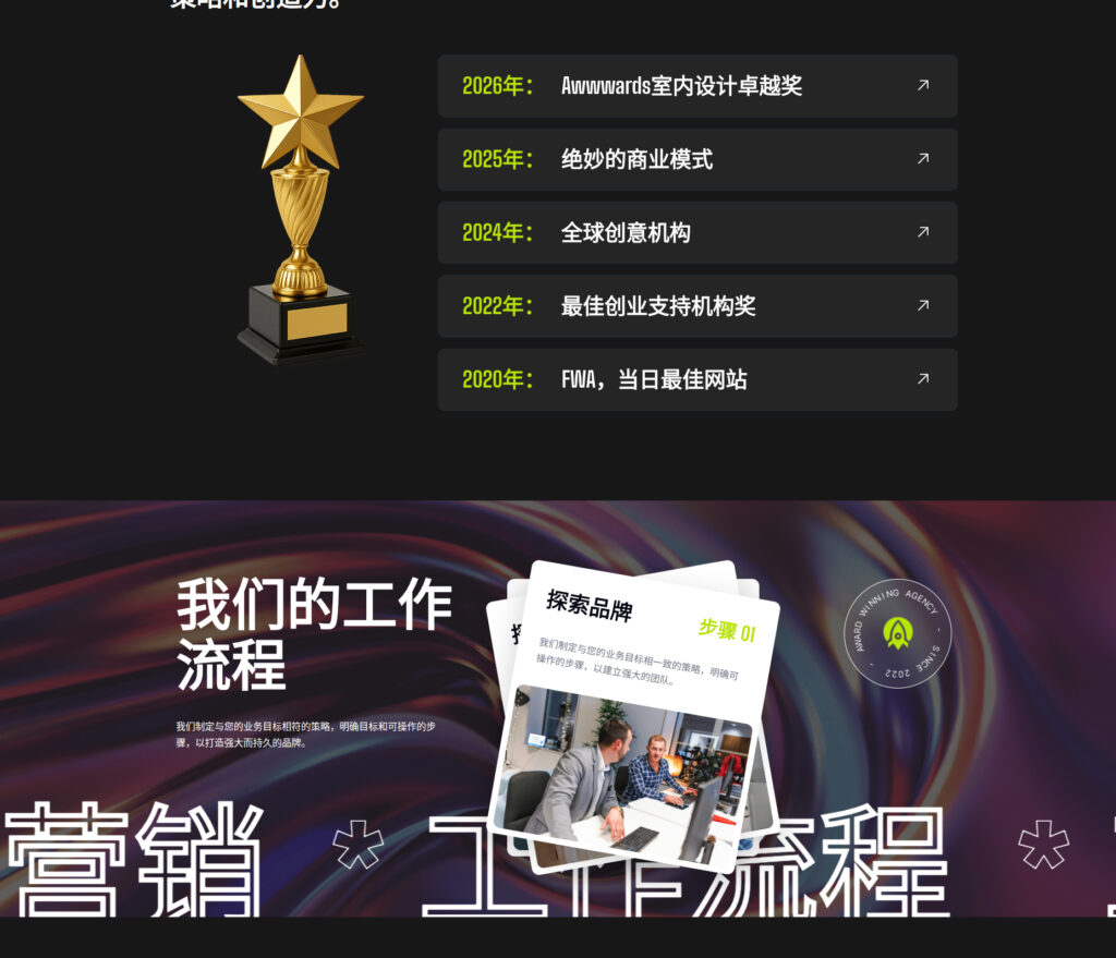 SEOPP 1.0.0 – SEO Digital Marketing Agency WordPress Theme – SEO与数字营销机构主题 9 SEOPP-–-SEO、社交媒体和数字营销机构-WordPress-主题